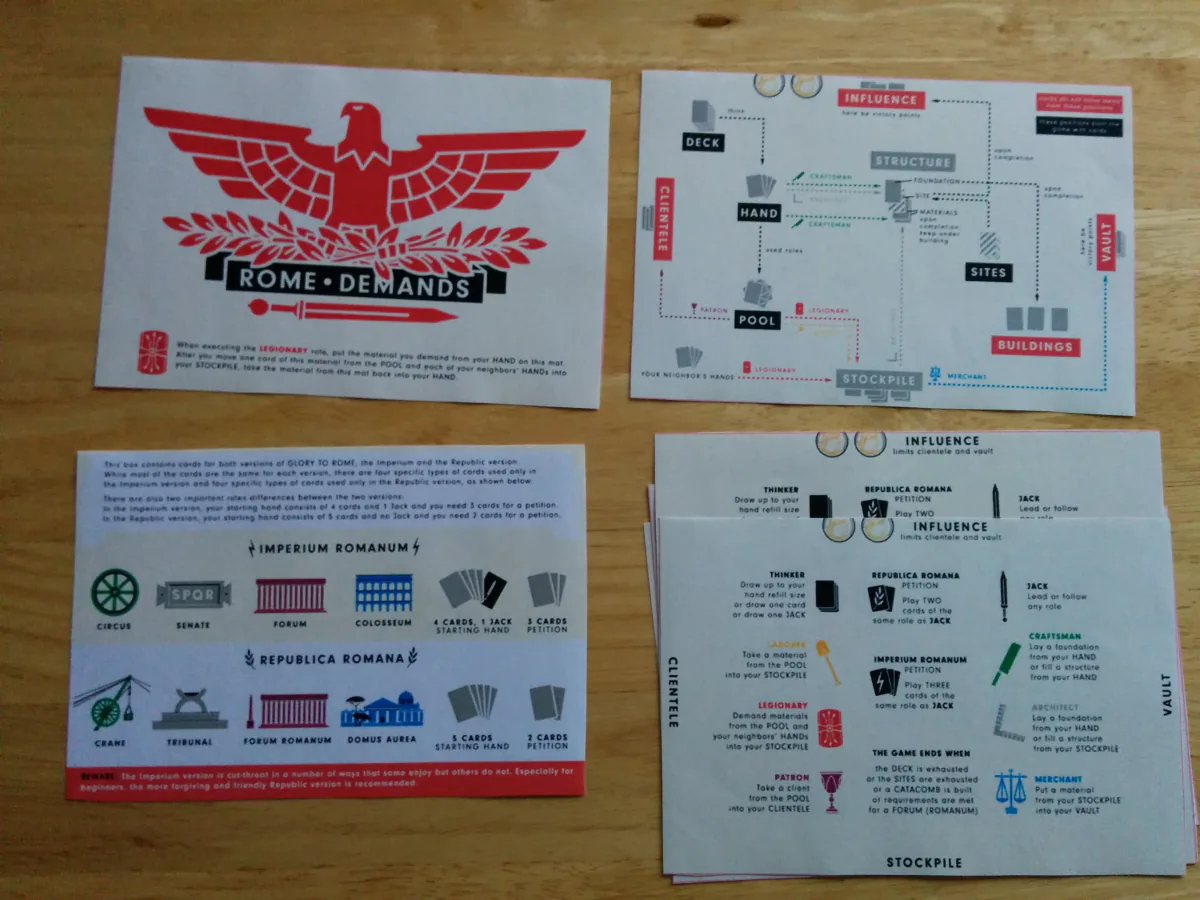 Printed Glory to Rome camp reference sheet